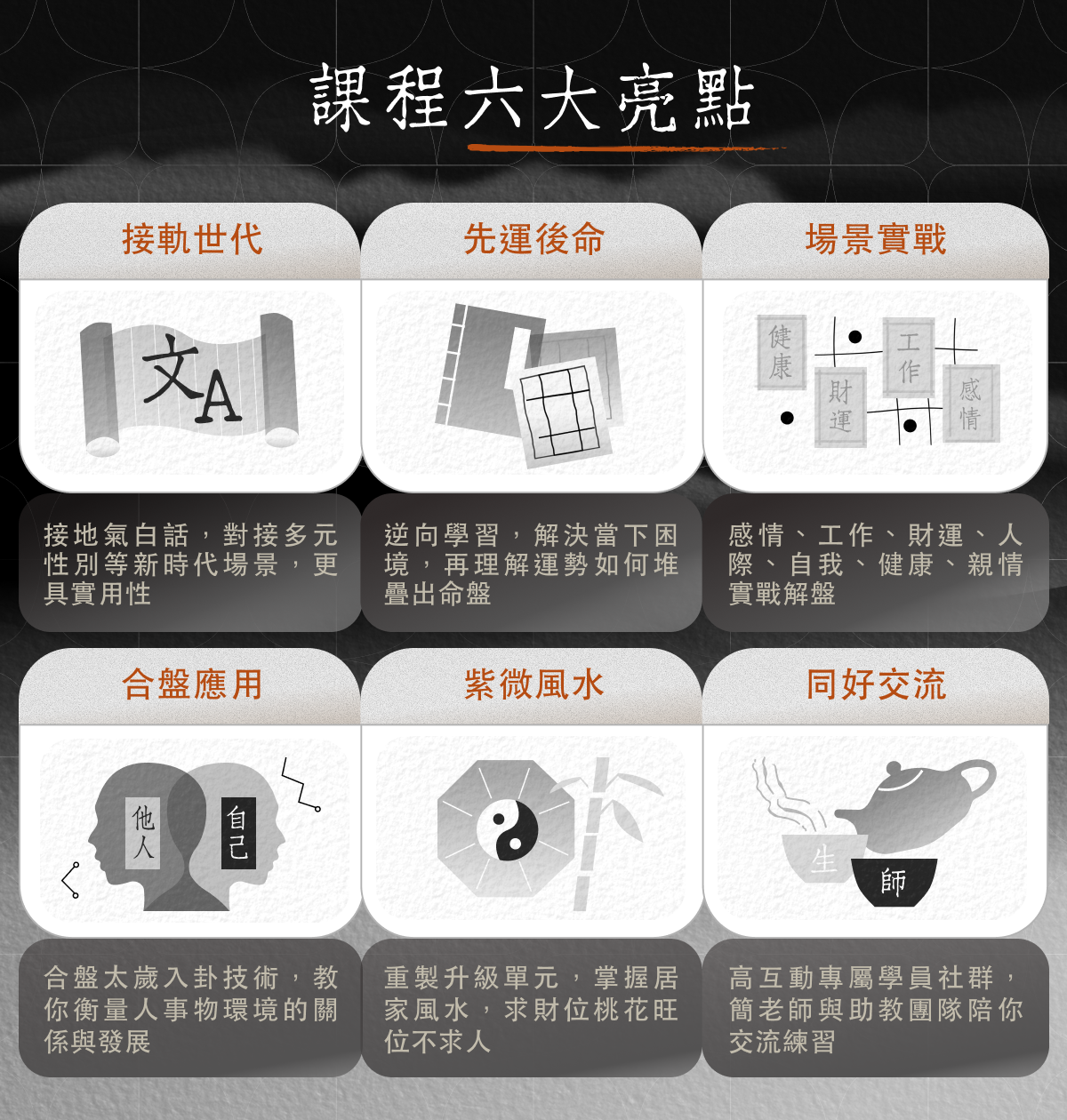 課程簡介 7