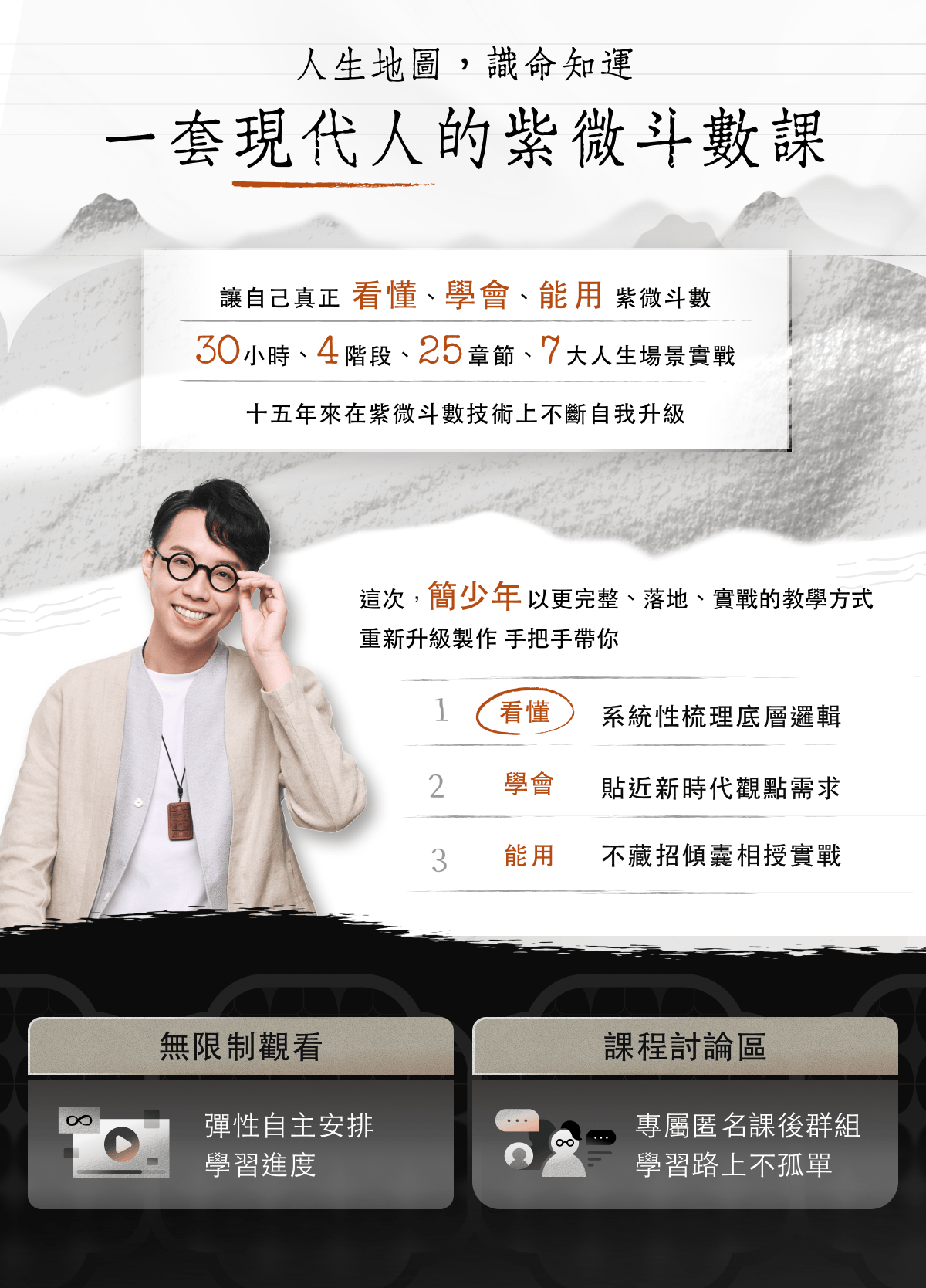 課程簡介 10